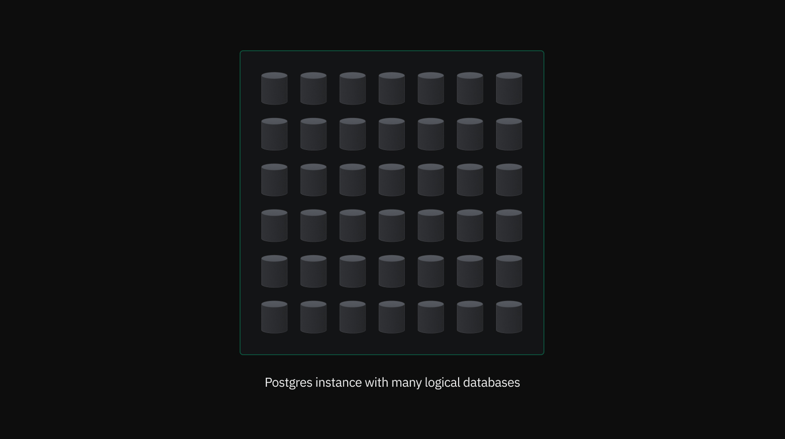 Multi-tenant Postgres instance for all tenants